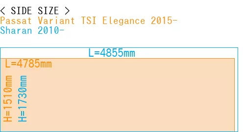 #Passat Variant TSI Elegance 2015- + Sharan 2010-